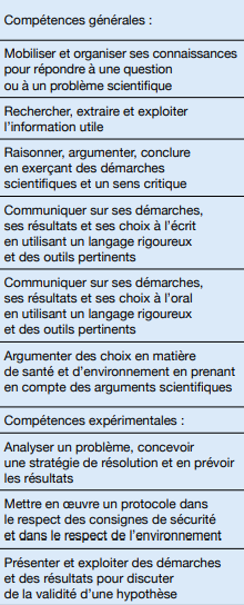 compétences livret